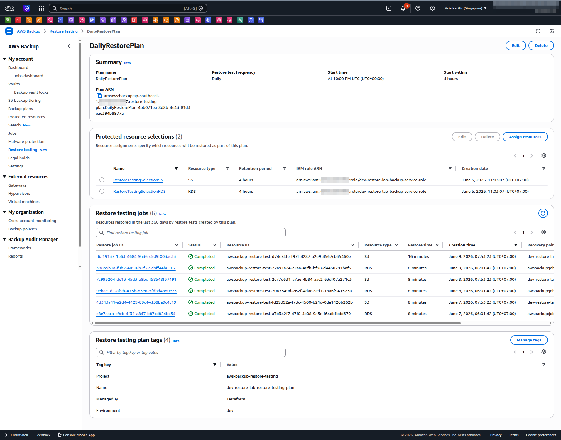 AWS Backup DailyRestorePlan configuration showing schedule, protected resources, and restore testing jobs