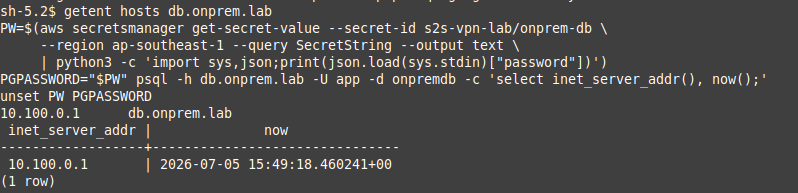 SSM session on the EC2 initiator running psql against db.onprem.lab and returning the on-premises server address