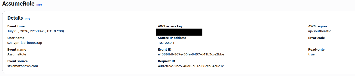 CloudTrail AssumeRole event for the bootstrap user with source IP 10.100.0.1