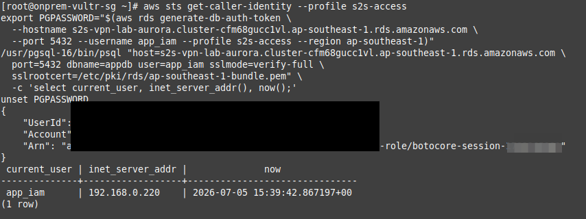 Terminal on the on-premises server assuming the access role and connecting to Aurora with an RDS IAM auth token as app_iam