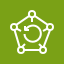 AWS Backup
